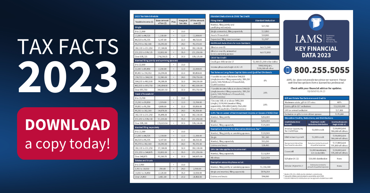 IAMS 2023 Tax Facts Sheet